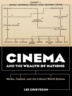 cover image of Cinema and the Wealth of Nations